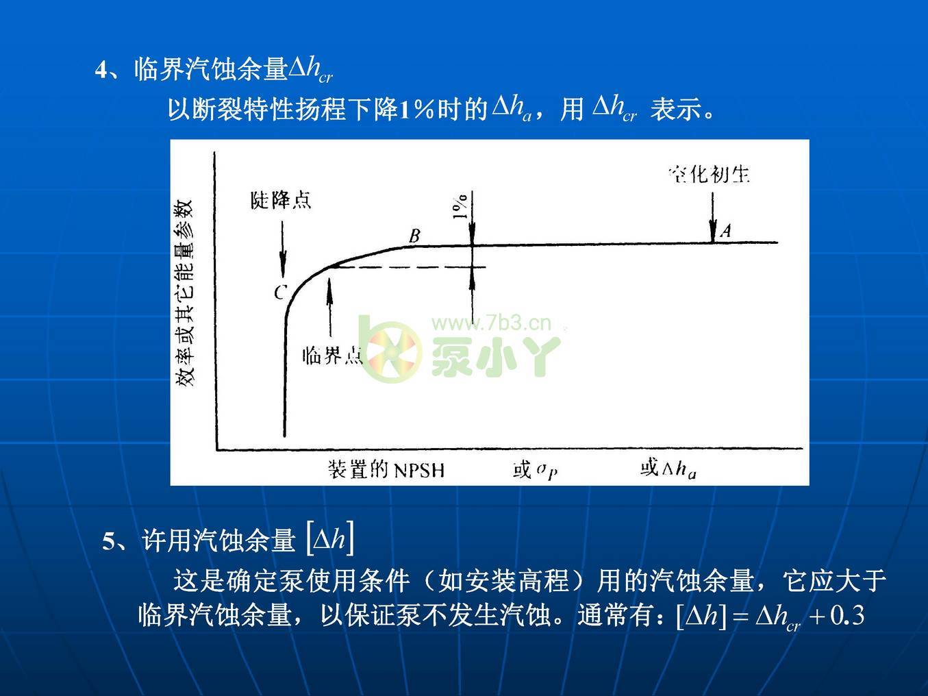 叶片泵水力设计基础1